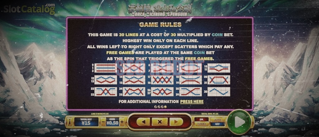 Pengetahuan Penting Dalam Permainan Slot Online yang Wajib Anda Ketahui
